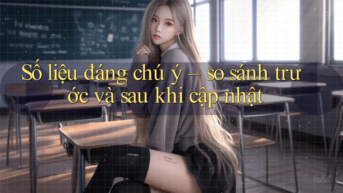 Số liệu đáng chú ý – so sánh trước và sau khi cập nhật Số liệu đáng chú ý – so sánh trước và sau khi cập nhật